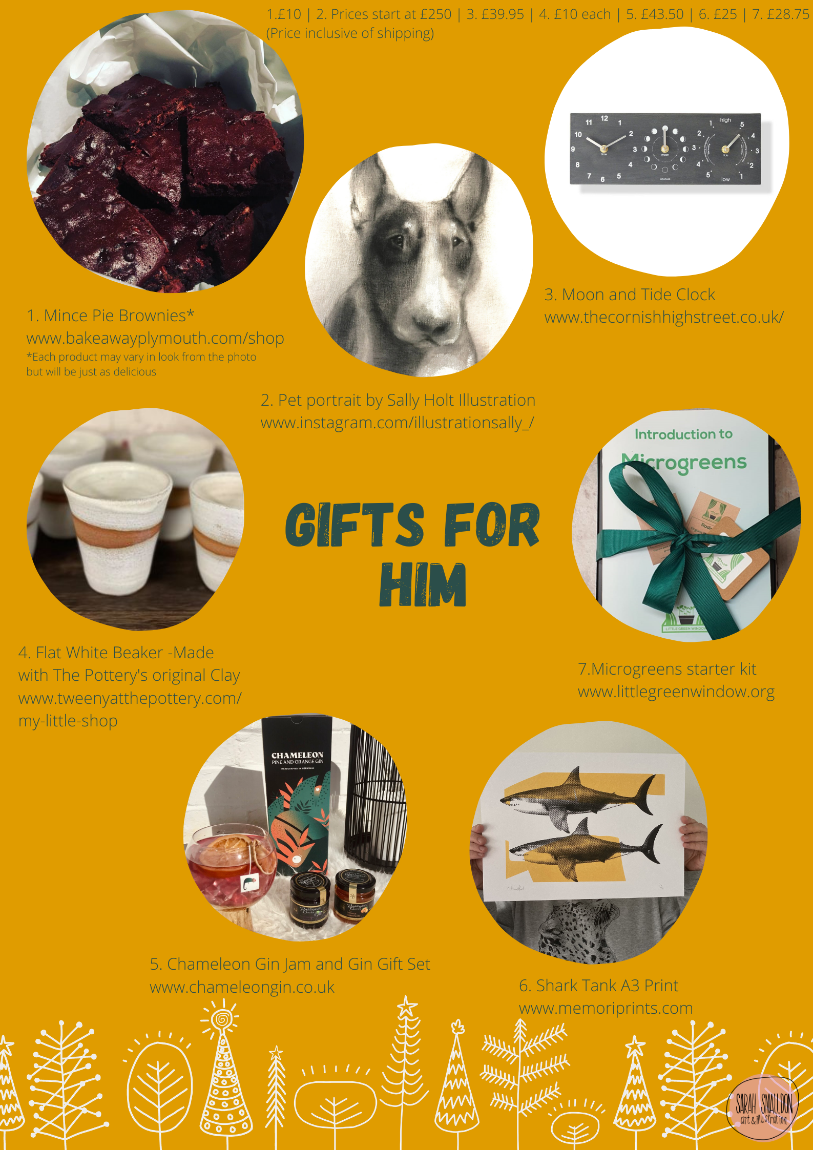Gifts For Him - Think Big Shop Small | Real Ideas Organisation